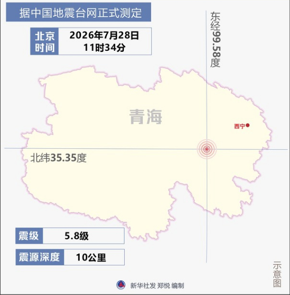 青海兴海发生地震 社会秩序总体平稳